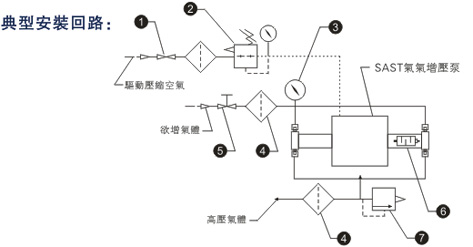黄色视频下载大菠萝推荐典型安装回路图