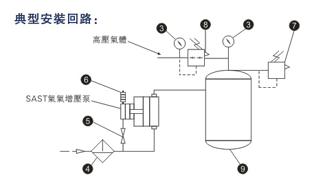 黄色视频下载大菠萝推荐典型安装回路图