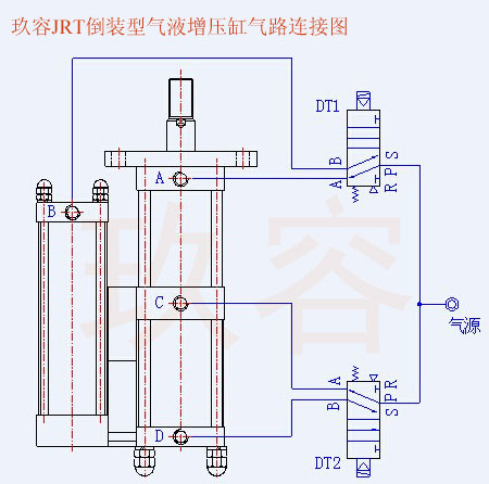 菠萝视频污版网址入口JRT倒装型菠萝福利导航缸气路连接图