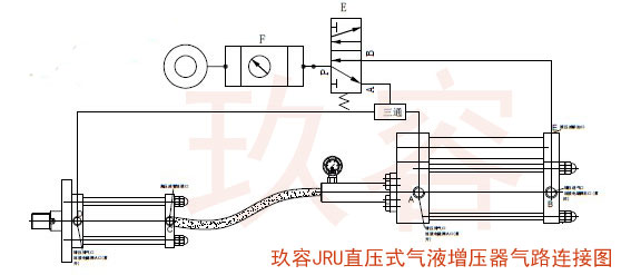 JRU直压式菠萝福利导航器气路连接图