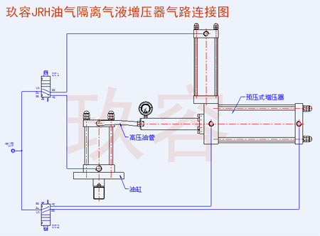 JRO预压式菠萝福利导航器气路连接图