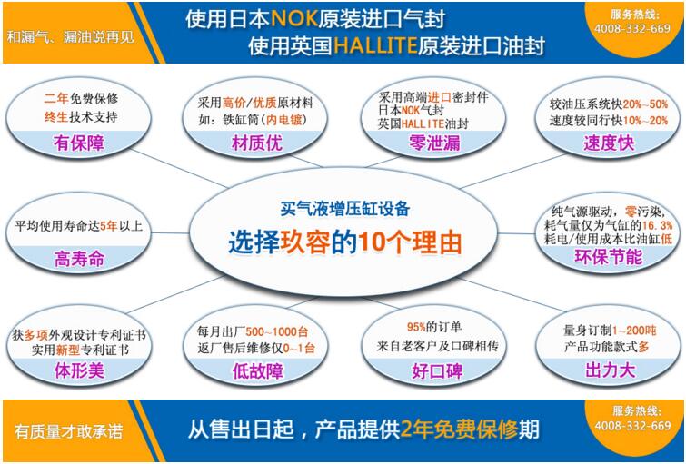 台湾菠萝视频污版网址入口增压缸10大优势