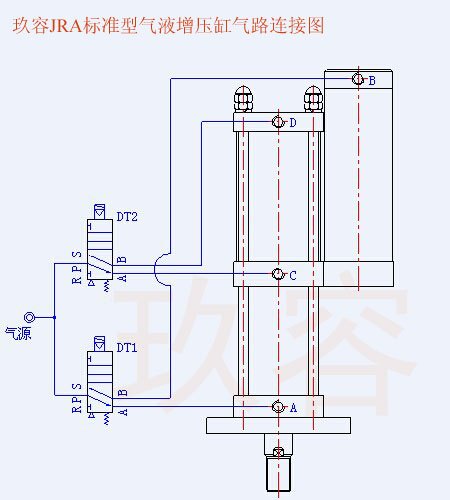 JRA标准型菠萝福利导航缸气路连接图