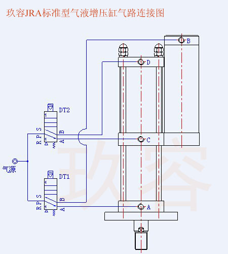 JRA标准型菠萝福利导航缸气路连接图