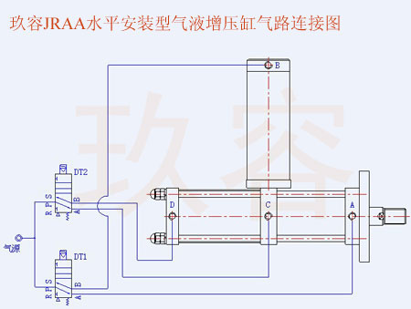 JRAA水平安装型菠萝福利导航缸气路连接图