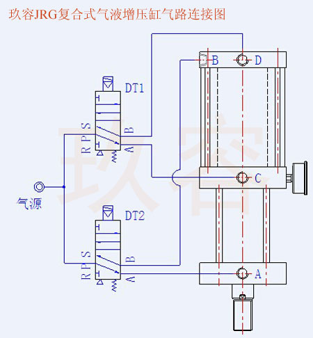 JRG复合式迷你型菠萝福利导航缸气路连接图