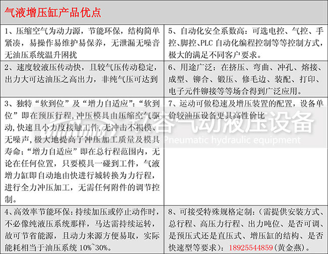 菠萝福利导航缸产品优点