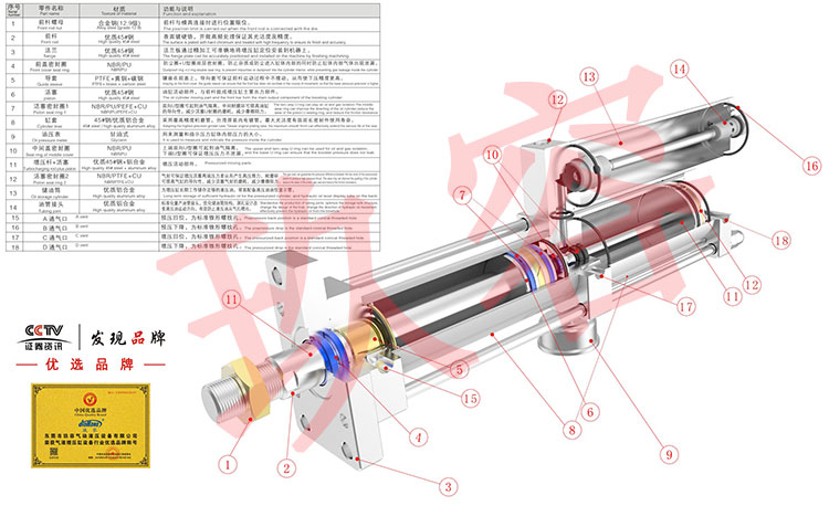 标准型菠萝福利导航缸结构图