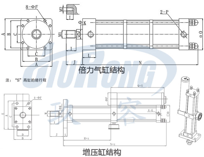 菠萝福利导航缸和倍力气缸在产品结构上的区别