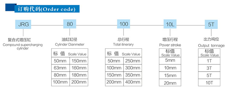 JRG复合式迷你型菠萝福利导航缸订购代码