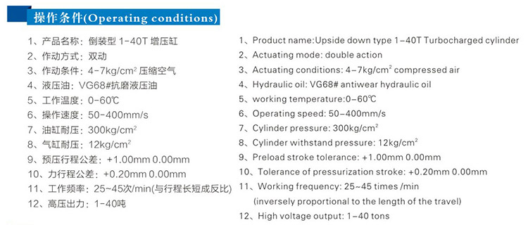 JRT并列倒装型菠萝福利导航缸操作条件