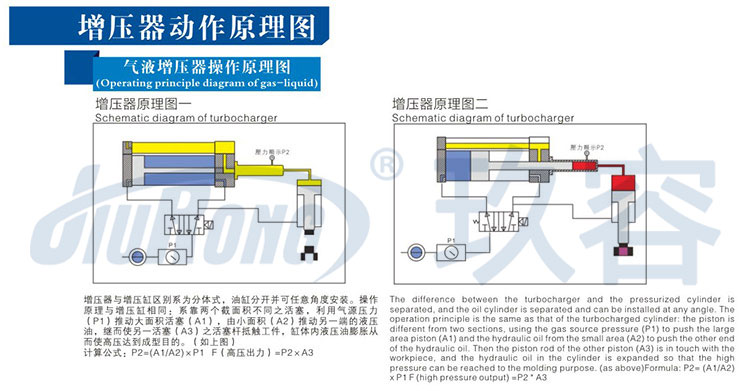 菠萝福利导航器工作原理