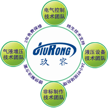 菠萝视频污版网址入口增压缸售后保障